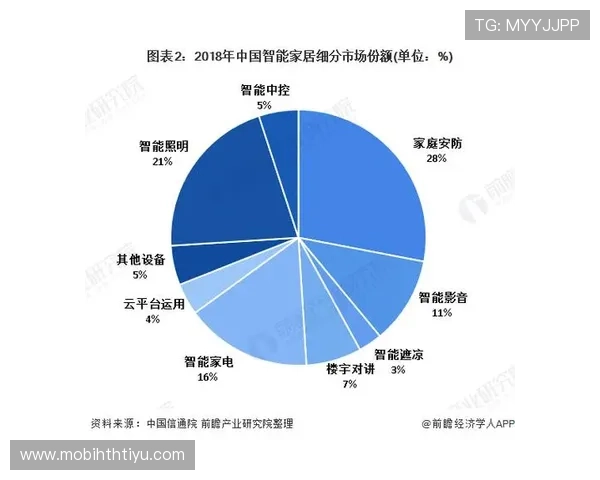 华体会全站与国米合作带来的粉丝互动新模式及其在中国市场的应用前景