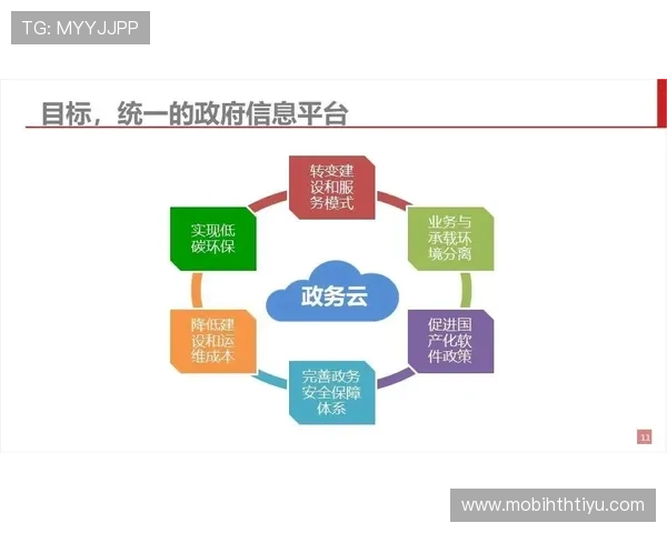华体会国际入口全面解析，助你了解平台优势与安全保障措施确保游戏无忧