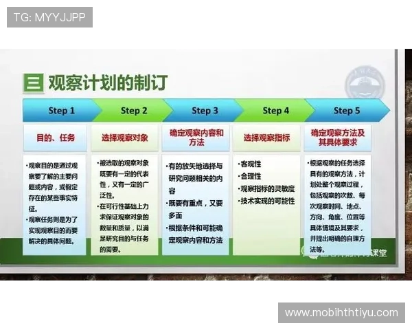 提升MK体育备用账号使用体验的实用技巧与安全防护措施介绍